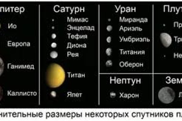 Кракен даркнет аккаунт